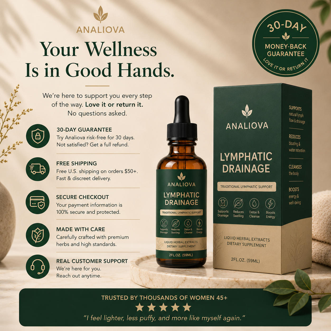Lymphatic Drainage Drops