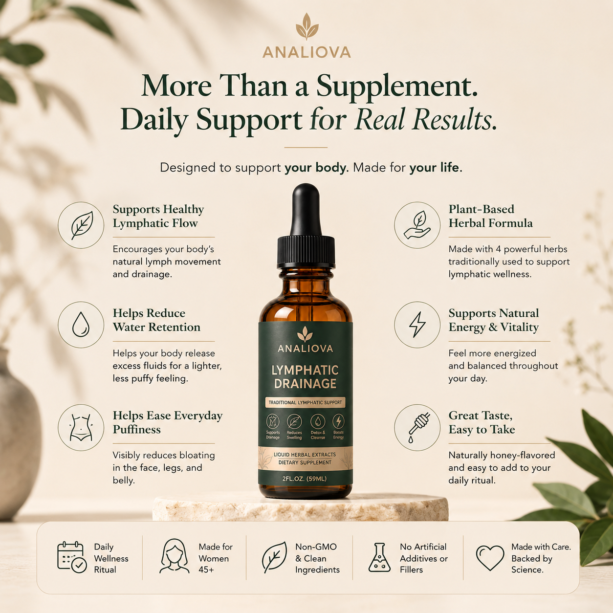Lymphatic Drainage Drops