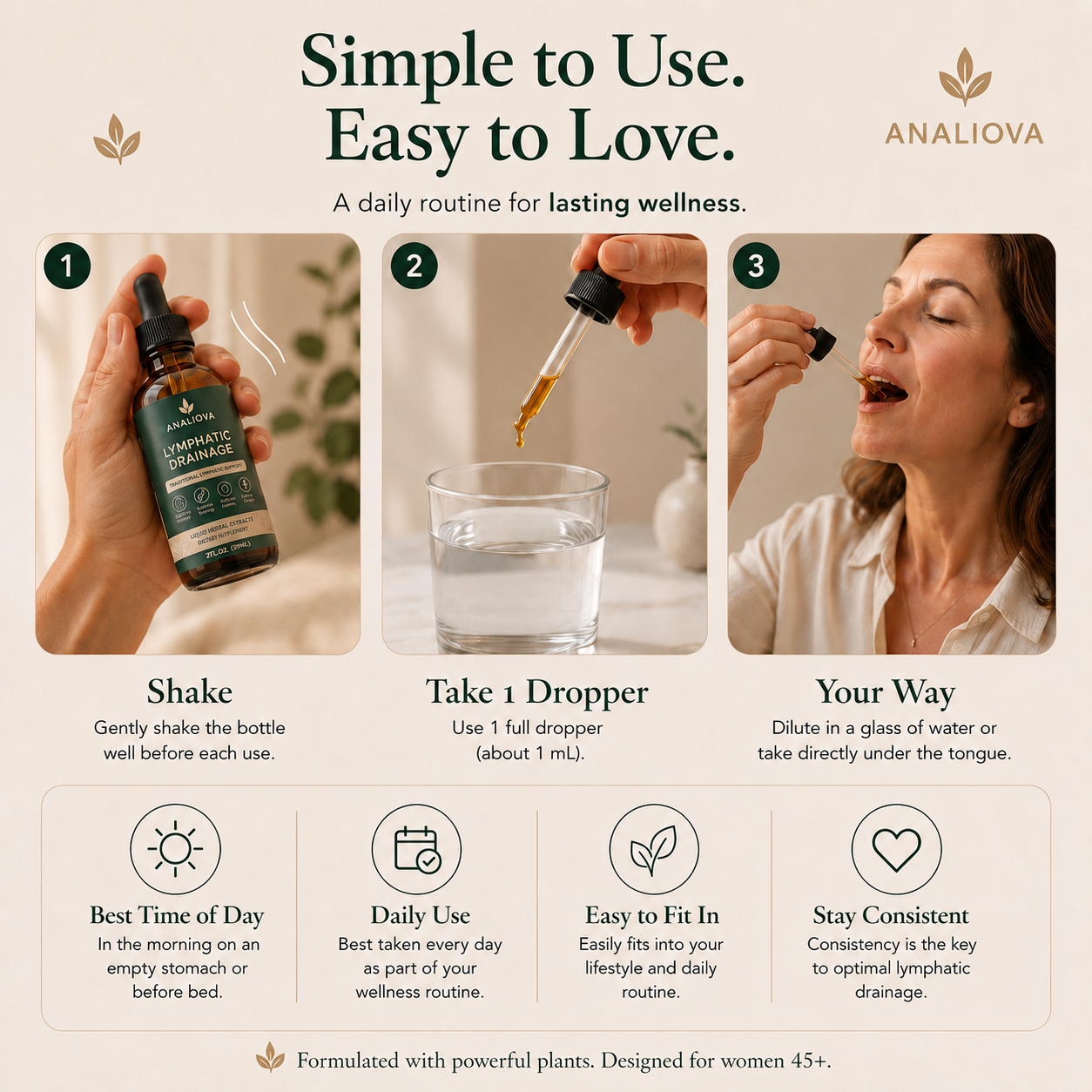 Lymphatic Drainage Drops